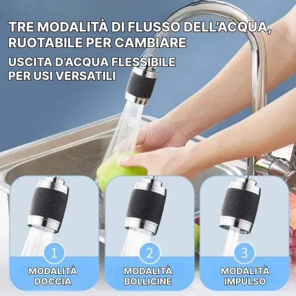 FAUCETI